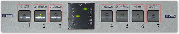 panel